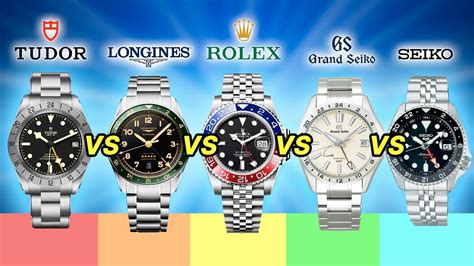 rolex watch rankings|rolex women's rankings.